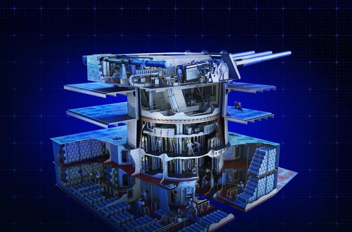 舰炮发展简史。
船上用于发射各种弹药的装备，其实早在很久以前就已出现。确切地说，