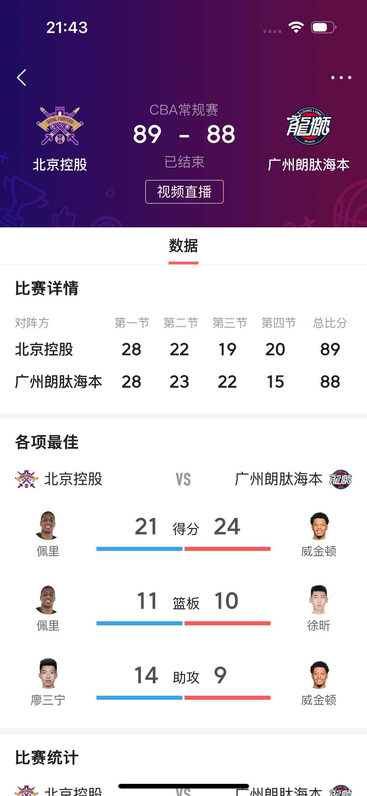 北京控股男篮主场赢了，最后一秒绝杀！

      在刚刚结束的北京控股男篮主场