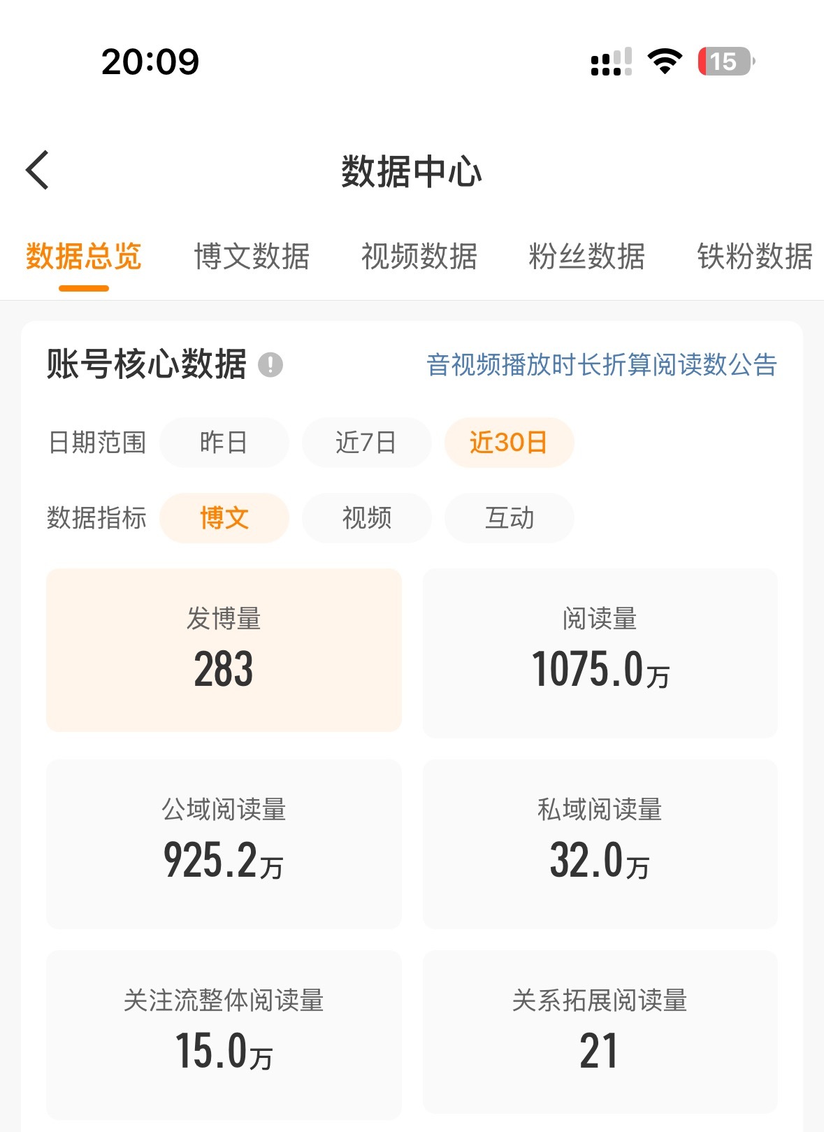 ydl危险，我就这样懒