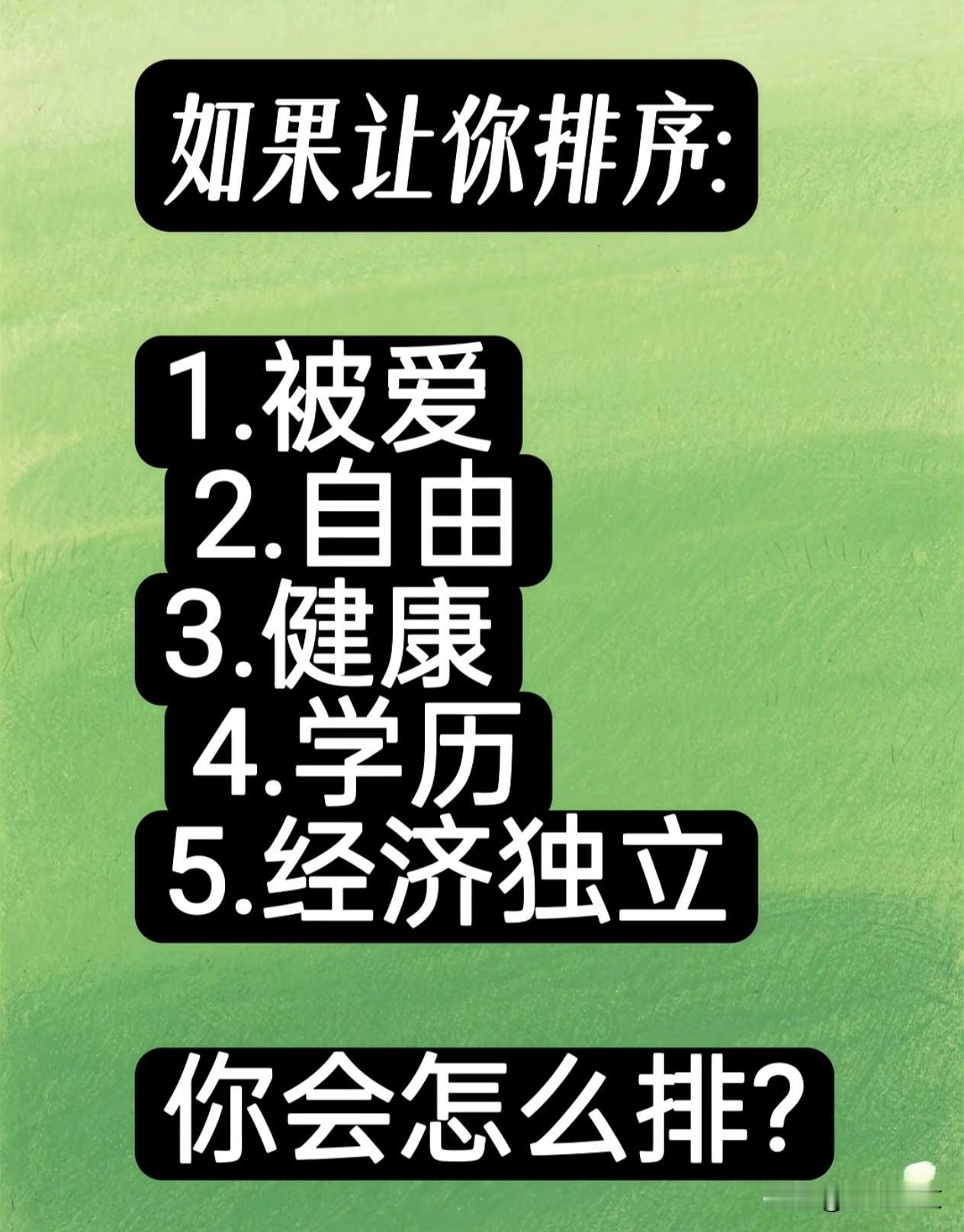 如果让你排序
您最渴望得到什么？
我是3、5、2、1、4
你呢？
