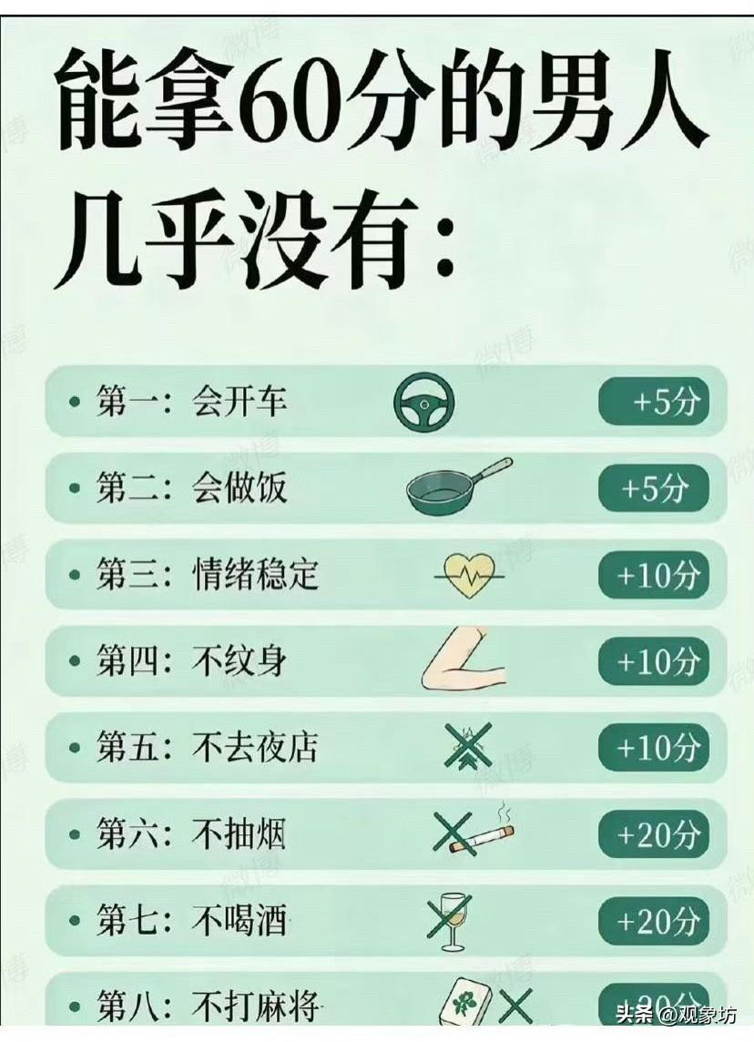拿不到60分就不是好男人？这套“男人打分表”，纯属毒鸡汤！

网上流传着一张“能