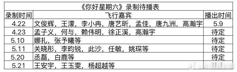 《你好星期六》最新录制待播表你好星期六