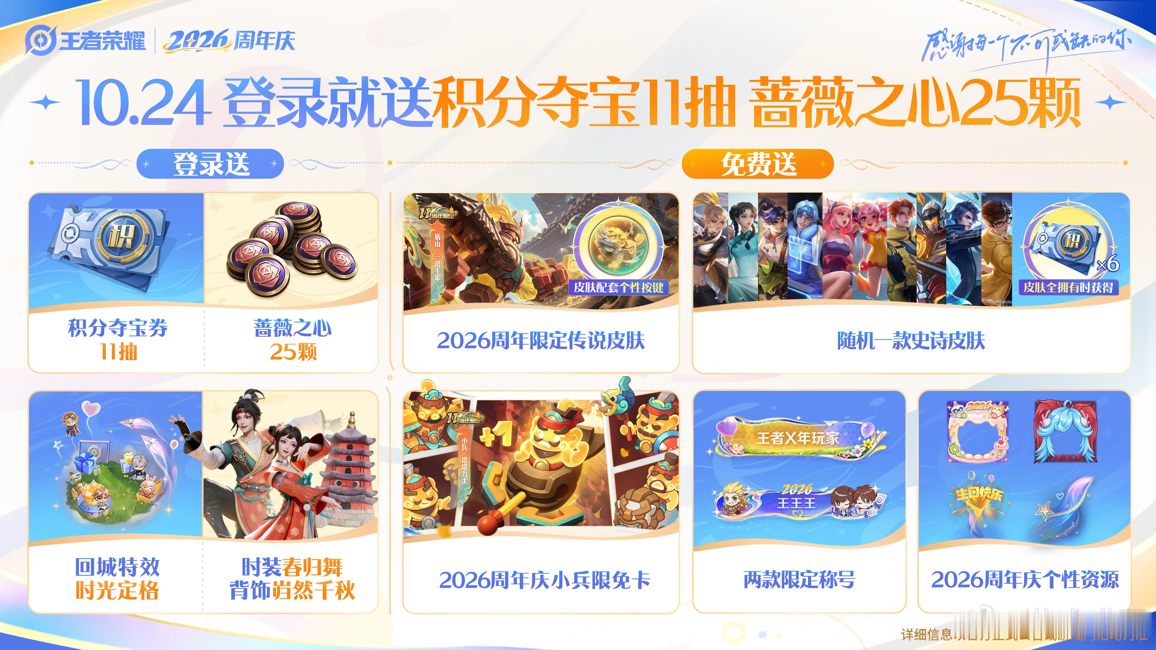 10月24号上线！王者周年庆福利直接白嫖！11抽积分夺宝、25蔷薇之心，盾山周年