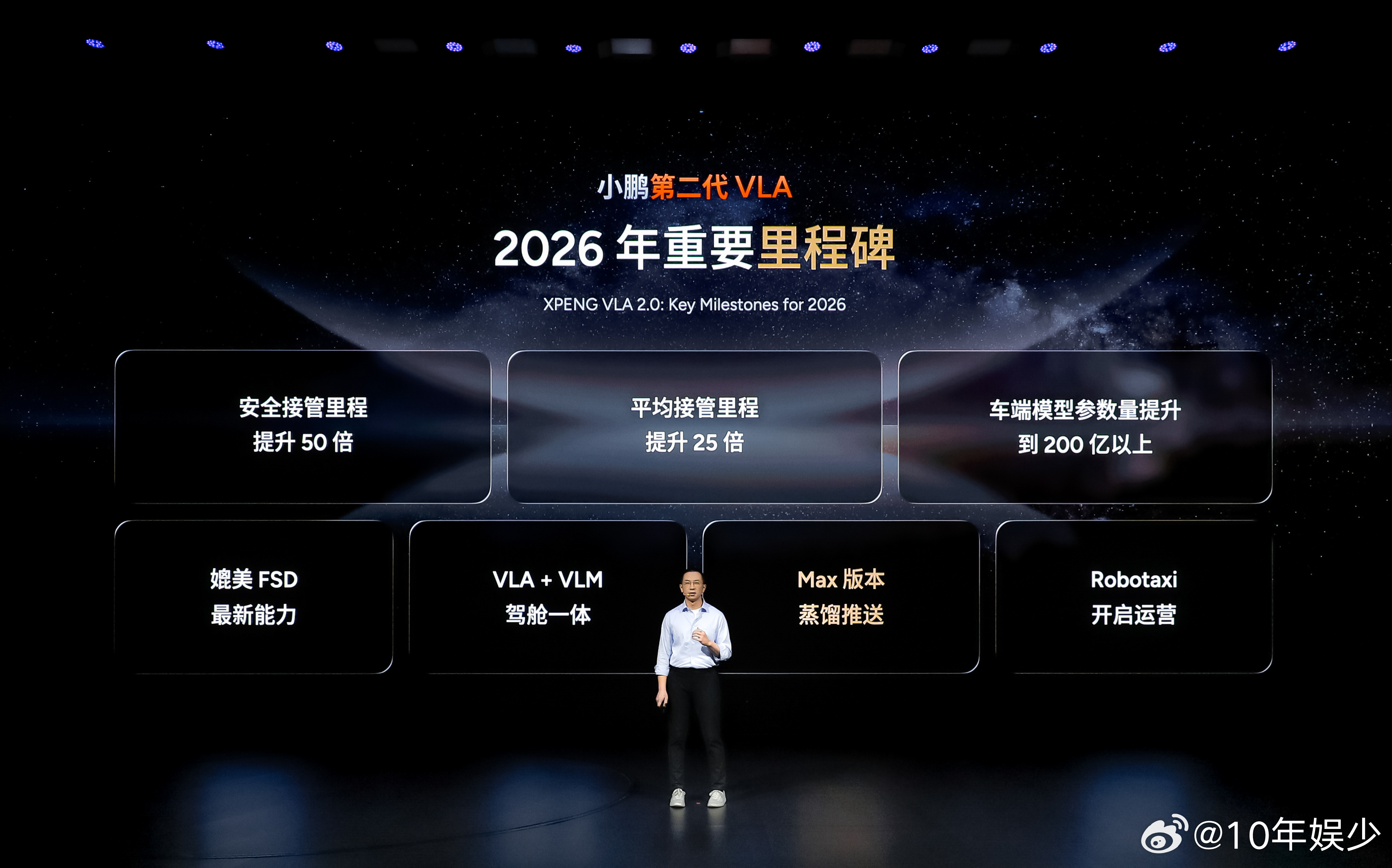 何小鹏回应中国自动驾驶对比特斯拉 何小鹏自信表态，中国自动驾驶站上世界之巅。实测
