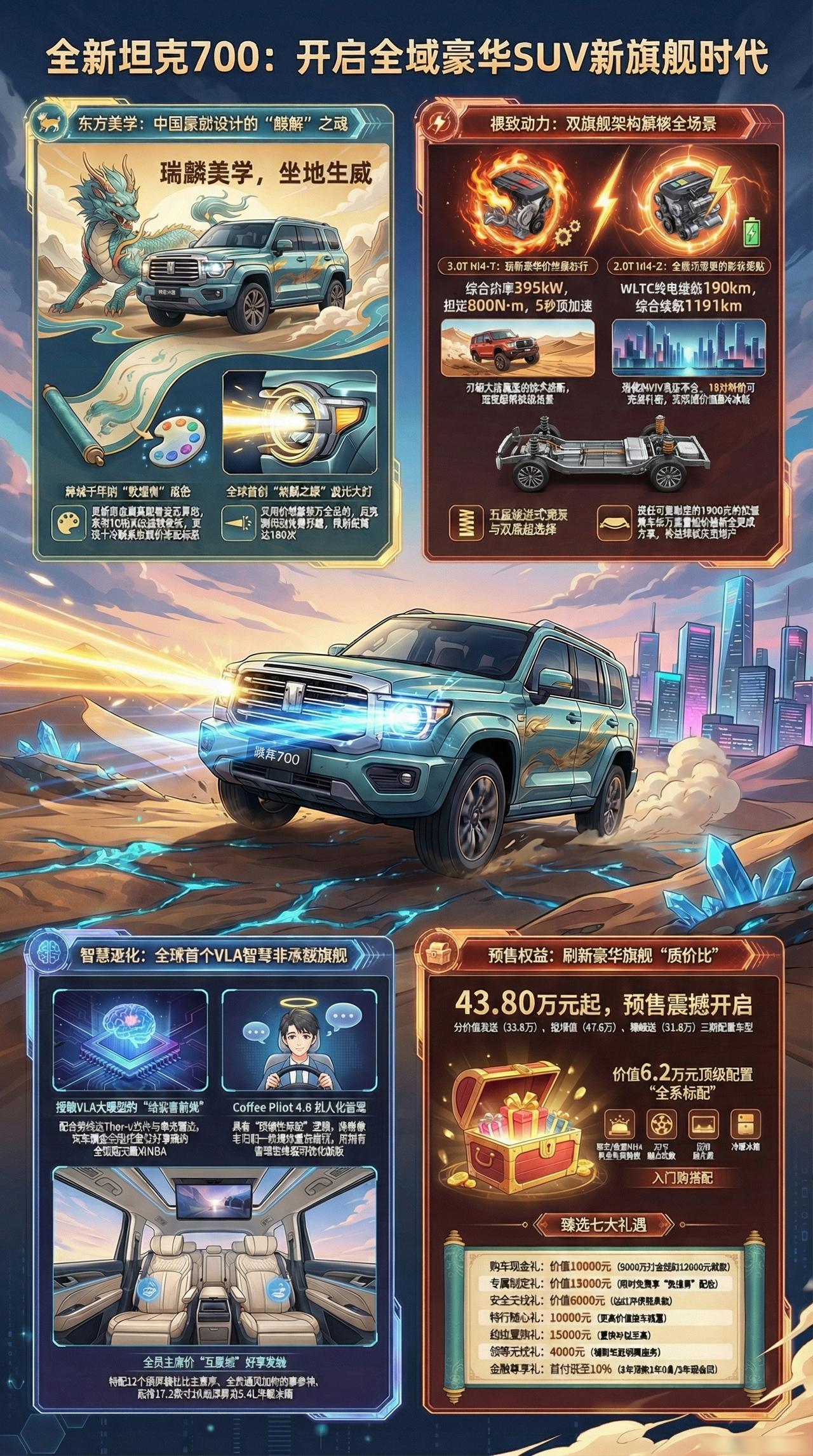 一图说新车 坦克700 来了！全新坦克700新时代新旗舰 全新坦克700全域豪华