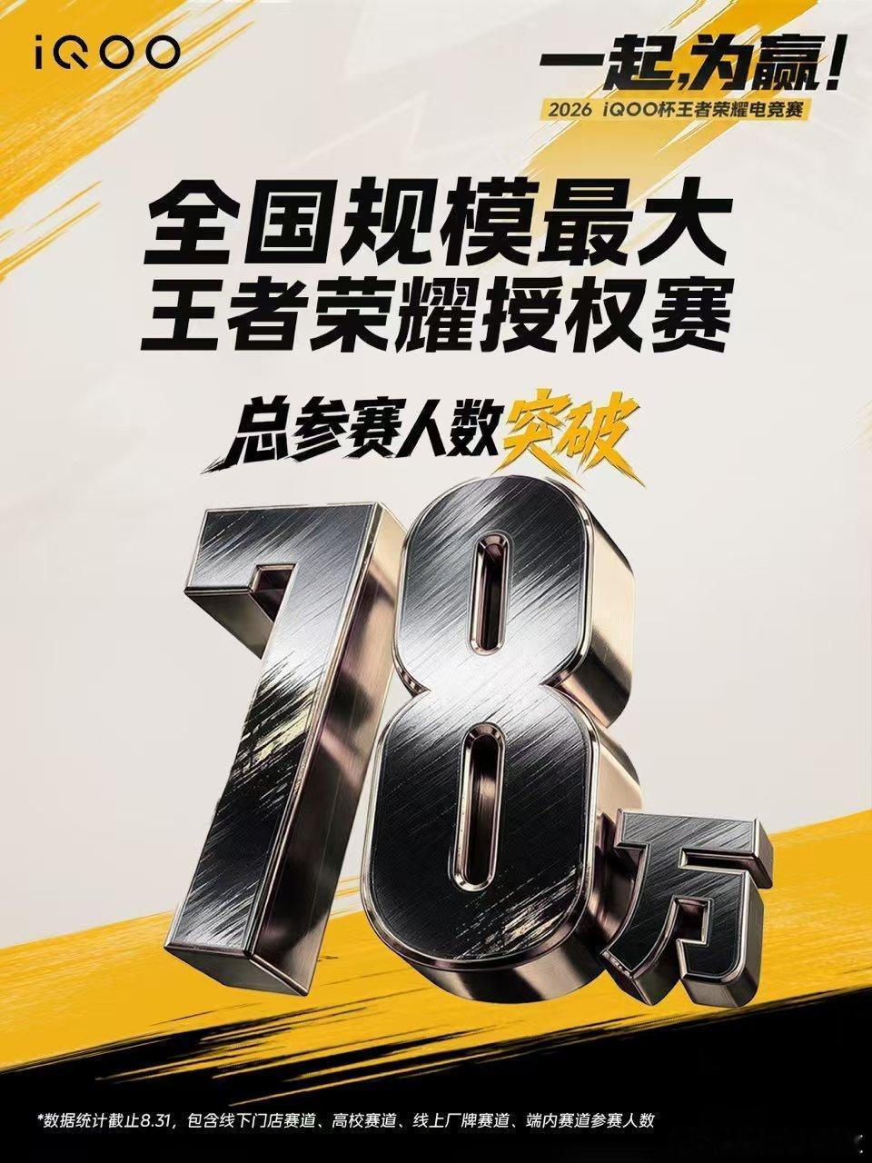 iQOO杯 谁能想到，民间王者赛事能有这么高热度！iQOO杯吸引78万人参赛，国