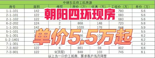 东四环现房:特价工抵房单价5.5万起