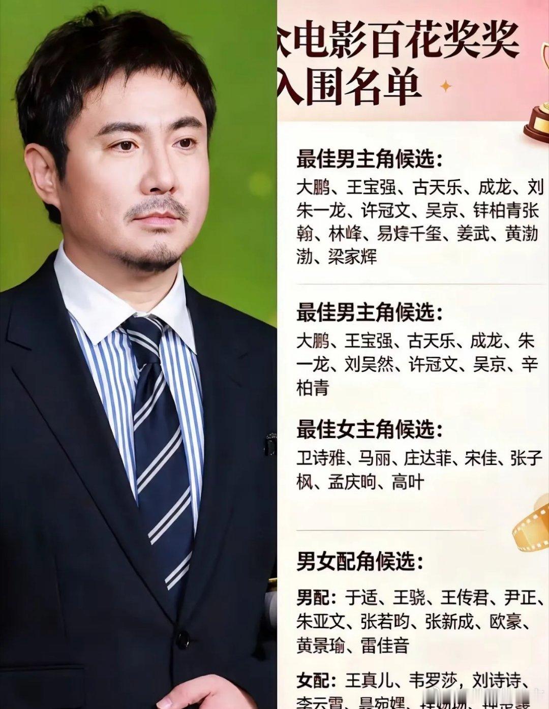 沈腾真是尴尬到不行了我觉得他大概率会走周星驰老路沈腾作为喜剧演员，作为首位主演票