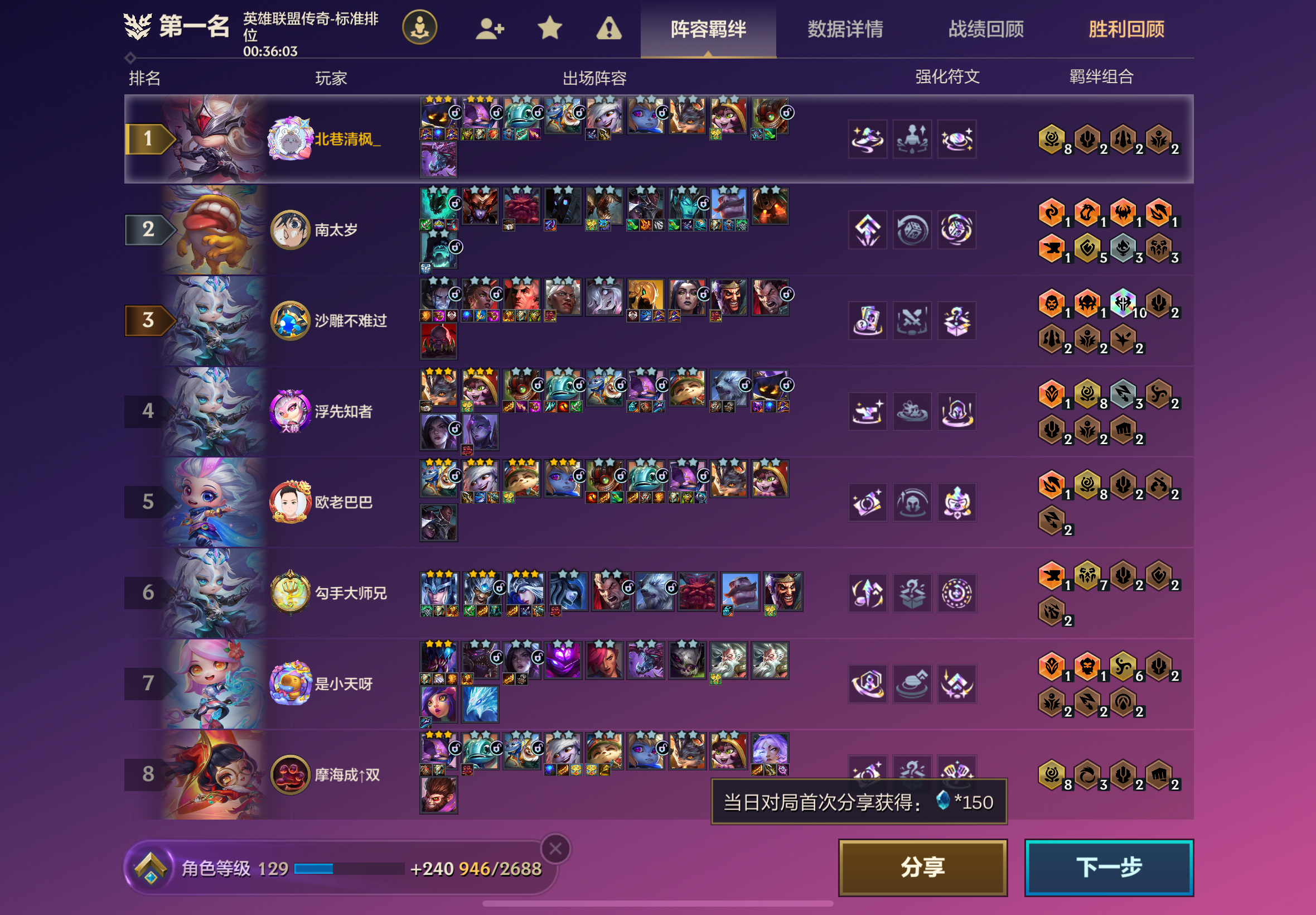 小芮の记事簿 呃啊啊啊啊三星小法太爽了