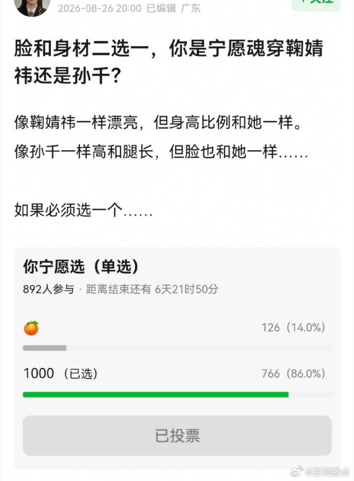 孙千至今没发现长得高的坏处孙千美貌在身高面前不值一提网友发脸和身材二选一帖子，竟