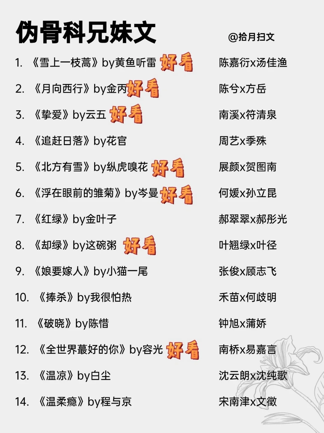 26本巨好看伪骨科文！兄妹\姐弟，巨上头