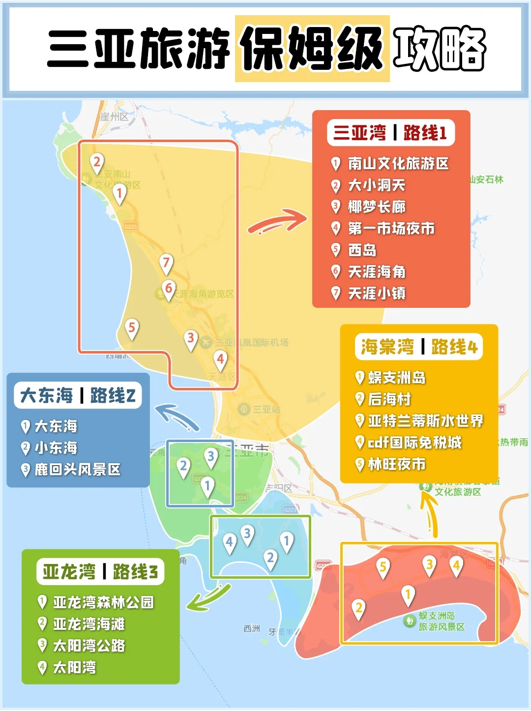 2025年三亚旅游保姆级攻略！看这篇就够了