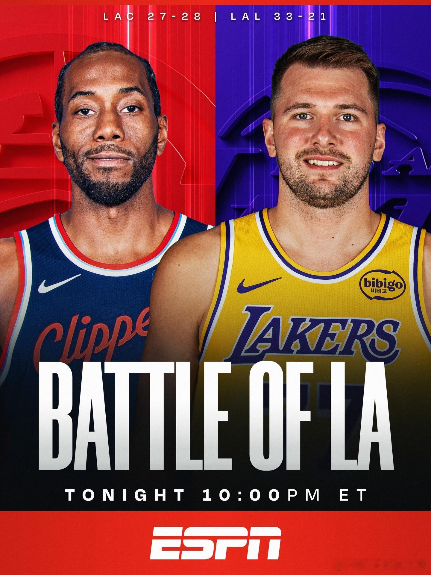 快船今天比赛无新增的伤病报告！昨天出战的所有快船球员，“洛城德比”背靠背均可出战