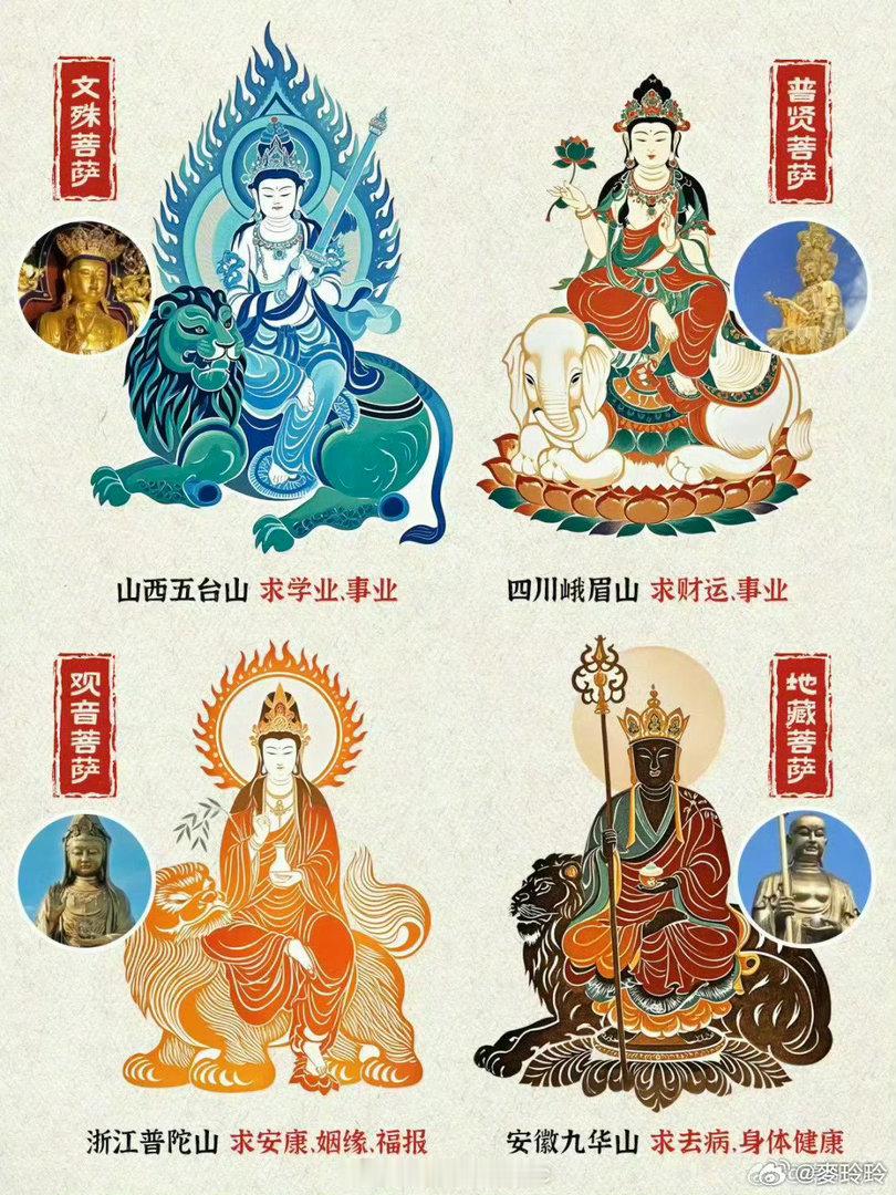 祈愿地藏菩萨，观世音菩萨，文殊菩萨，普贤菩萨护，四大菩萨护佑众生家宅平安，身体健