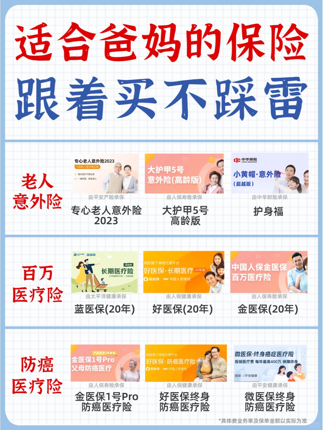 研究1个月，终于在国庆假期前搞定父母保险