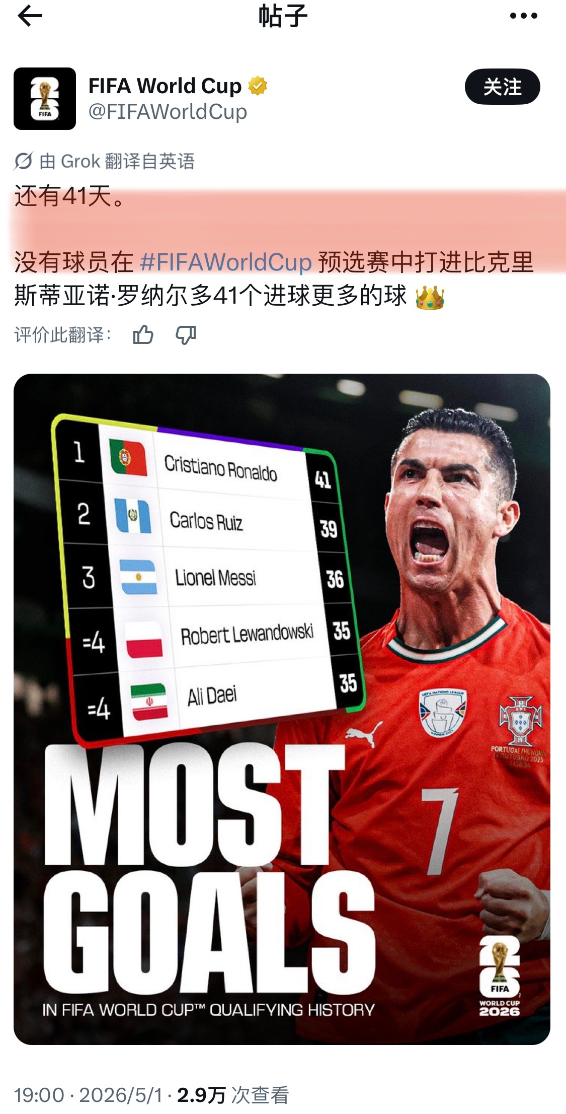 进球数说明一切世界杯也懂👨🏽⚖️世界杯还没开踢大家已经聊起来了