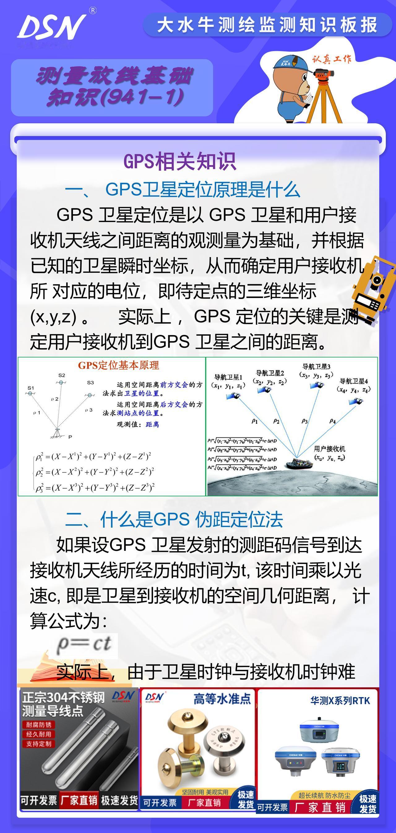 赛维板报丨GPS相关知识
相对定位法是位于不同地点的若干台接收机同步跟踪相同的 