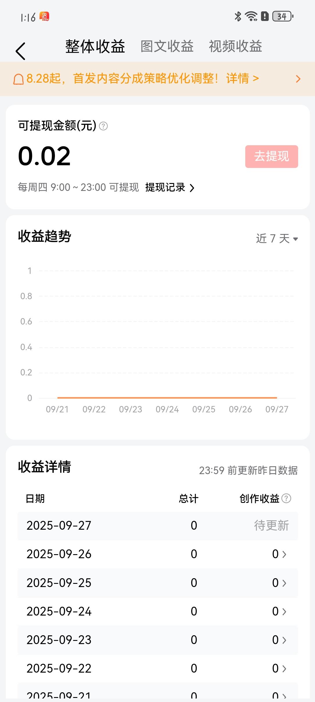 看着天天收益0的界面，我打算自暴自弃了。
正当我关掉手机时，一条文章吸引了我的注