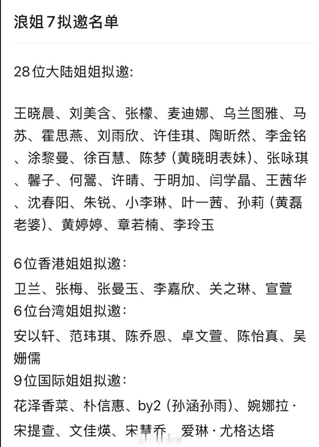 乘风2025[超话]浪姐7拟邀名单乘风2025｜ ​​​