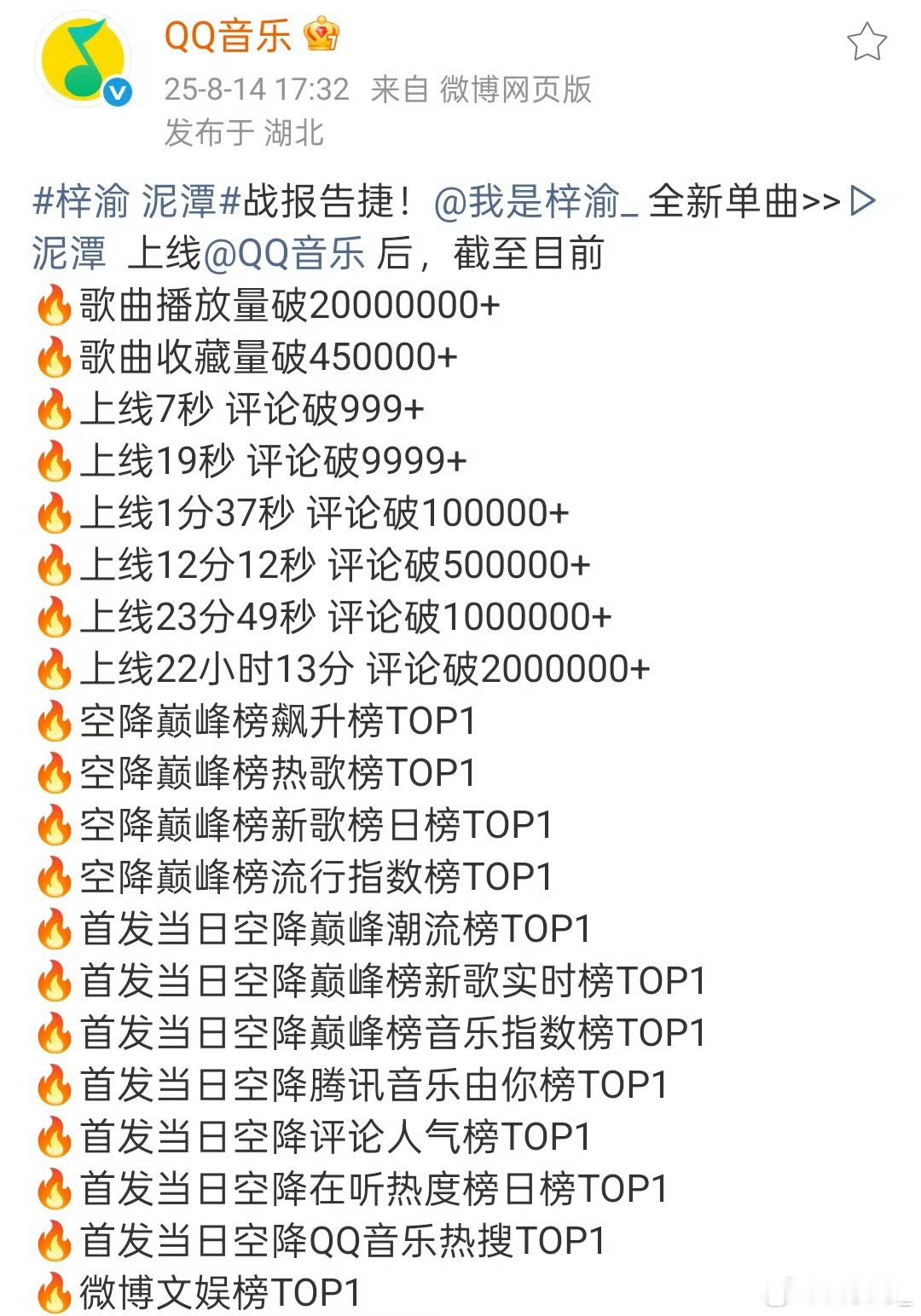 梓渝新歌日榜冠军都听了吗都听了吗都听了吗日榜单已经揭晓了 所以 你爱了吗 ​​​