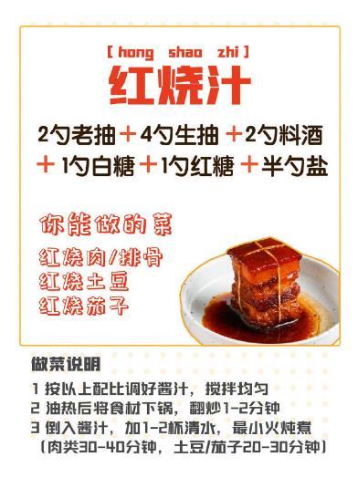 绝不踩雷的万能酱汁公式，拯救厨房小白！我的宝藏食谱