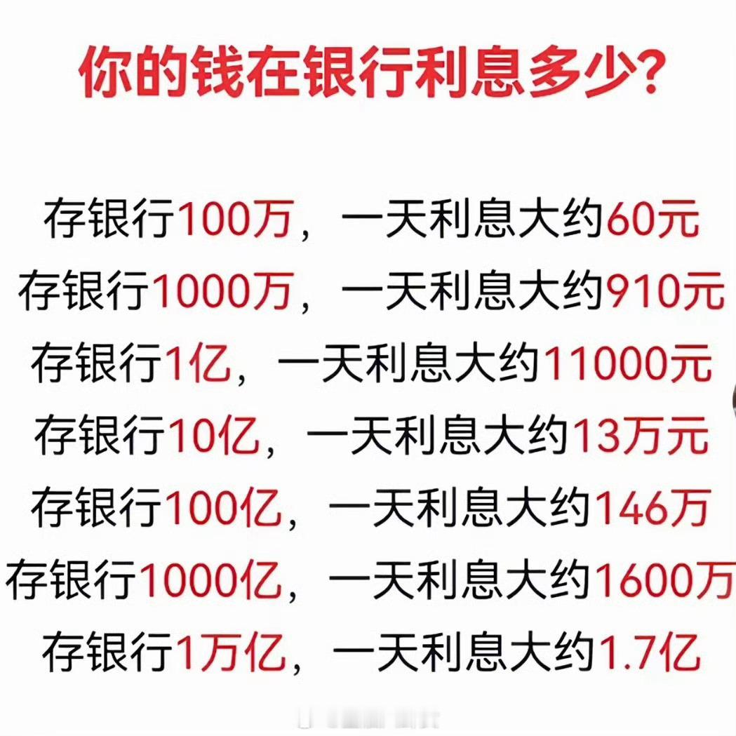 当我彩票中了一个亿沾沾财气
