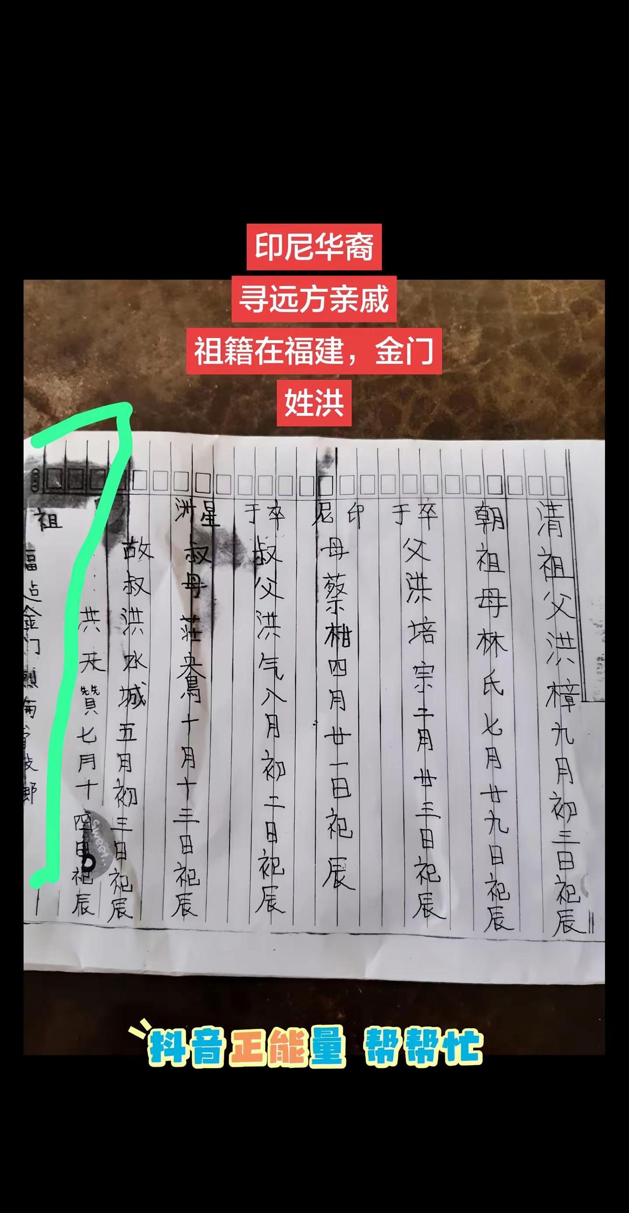 印尼华裔 寻找远方亲戚。祖籍福建 金门 姓洪爷爷出生在印尼爷爷的父母、爷爷的爷爷
