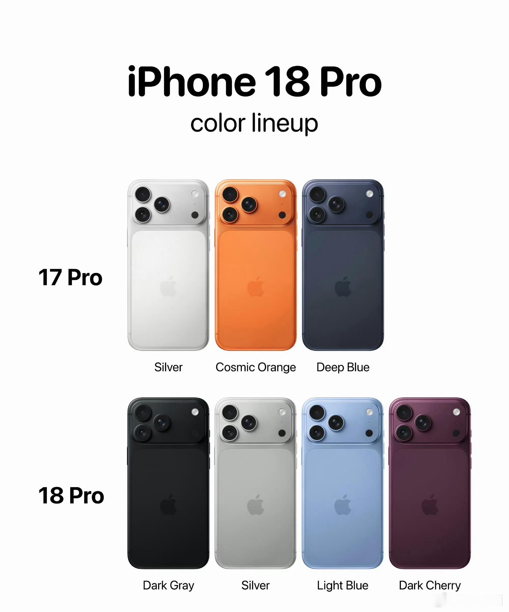 iPhone18Pro樱桃色到底是酒红色还是樱桃色