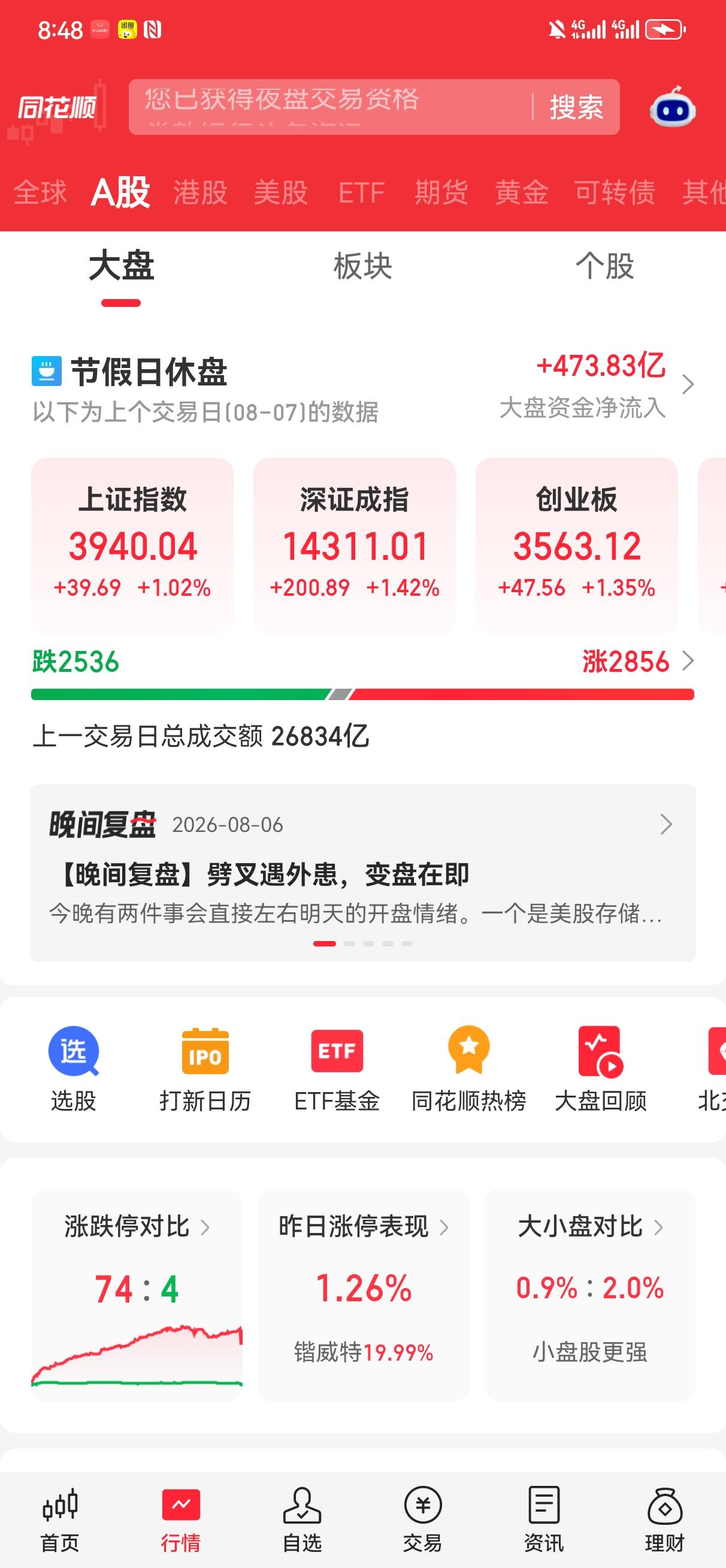 看看现在的成交量，就说明一个很现实的问题，大家都热衷于短线交易。
短线交易到底能