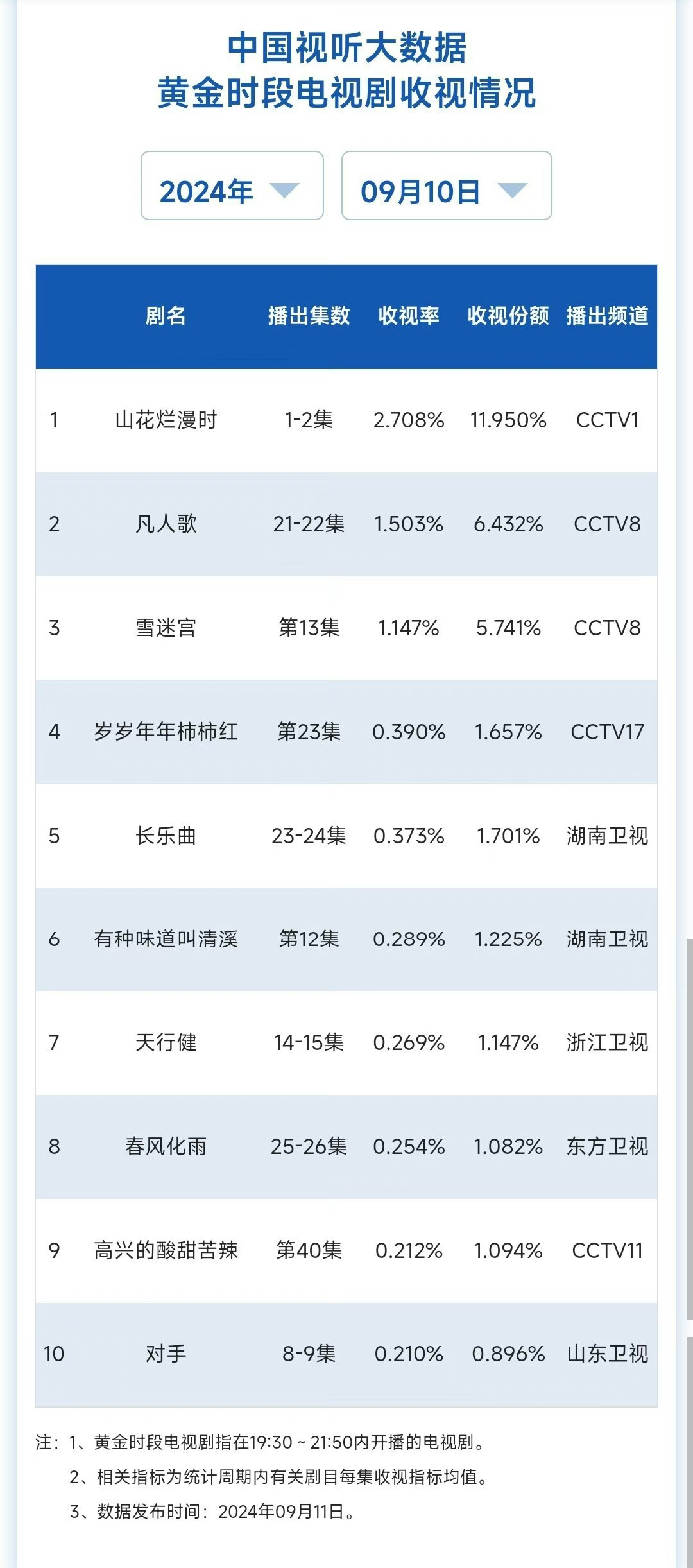 宝想要！宝得到！🥺🤲🏻 ​​​