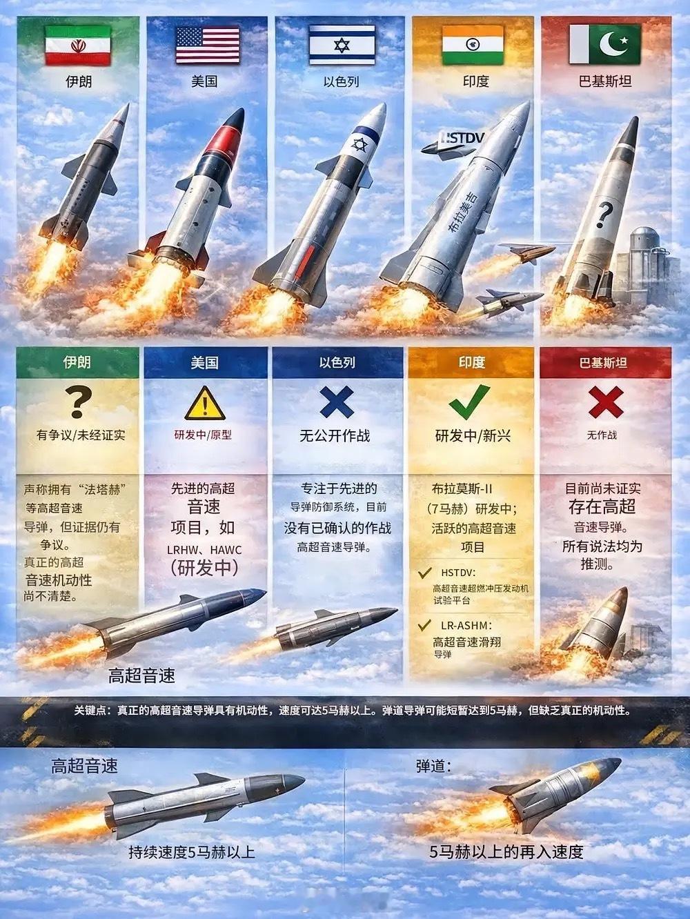 伊朗禁止日本船只通过霍尔木兹海峡波斯猫往脚盆鸡上可劲招呼弹药管够啊 