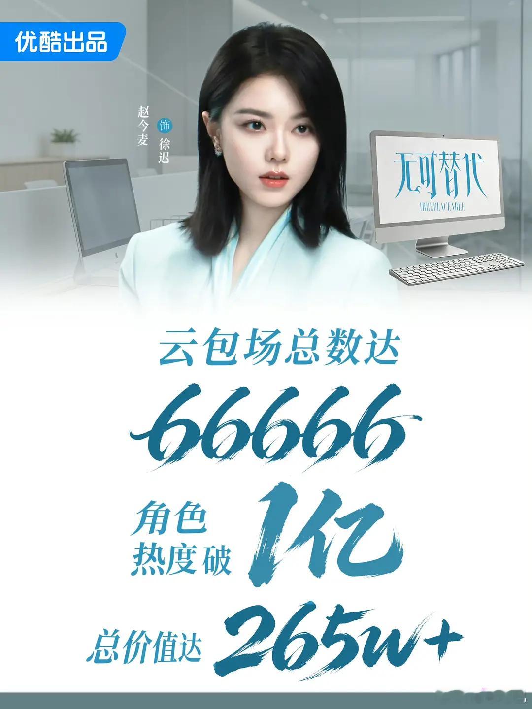 赵今麦粉丝给无可替代包了66666云包场，总价值达265w[桃里桃气] ​​​
