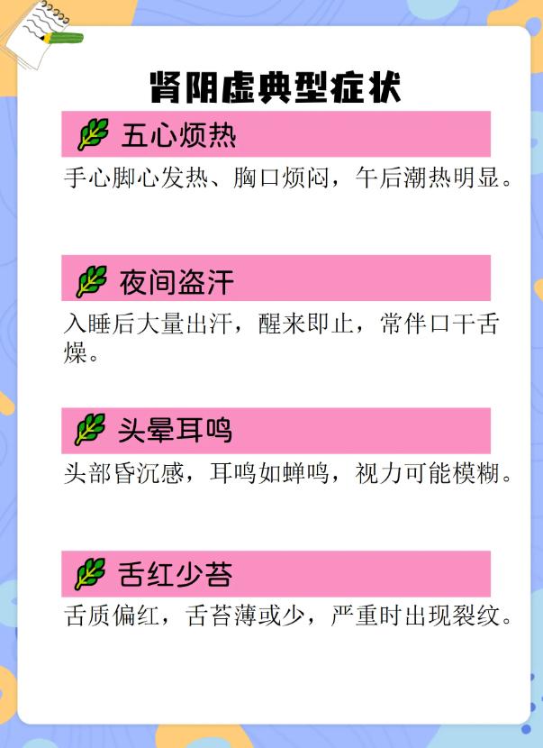 中医舌诊：9 种常见体质的辨证与调理