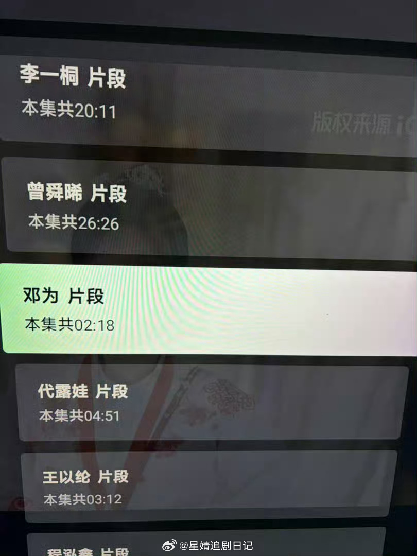 云秀行播之前以为就邓为扛剧，播出之后发现都没人扛剧。云秀行热度目前破6000…最