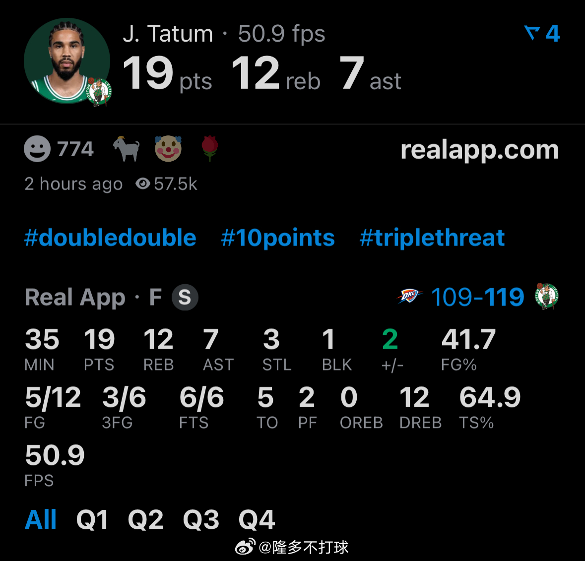 双探花合砍50分🔥🔥🔥杰森-塔图姆19分12篮板7助攻3抢断1封盖杰伦-布