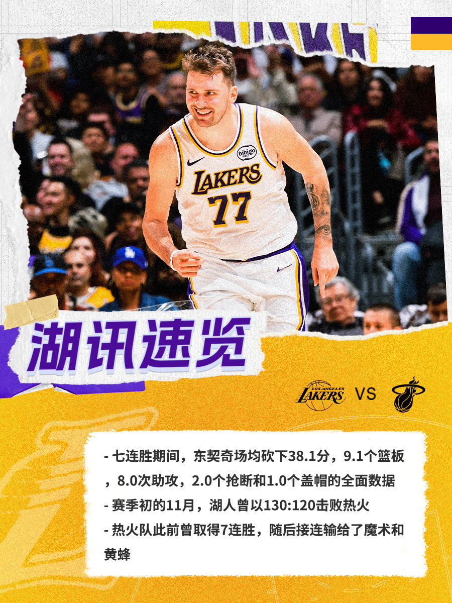 「湖讯速览」湖人vs热火 湖人国度
