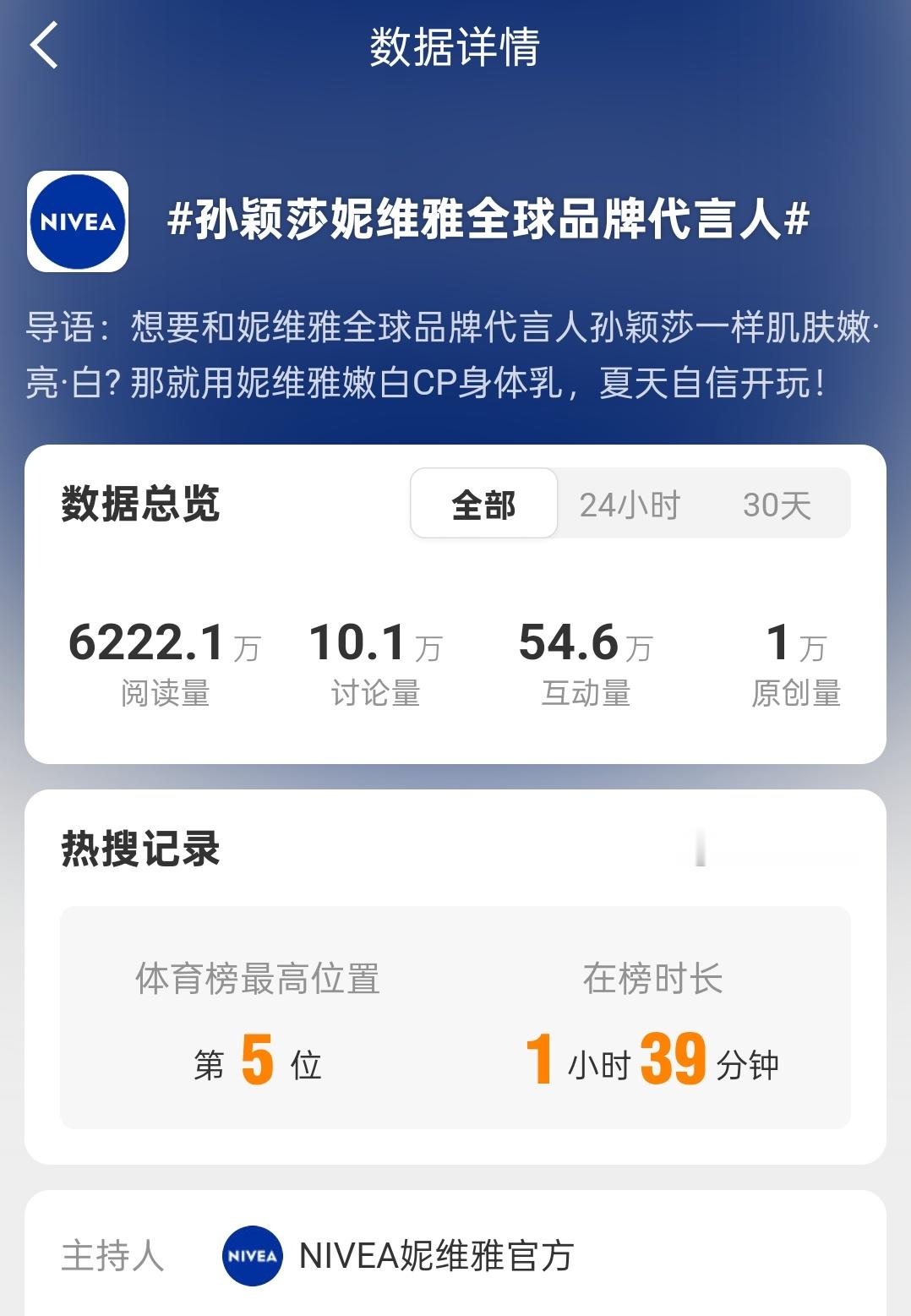 孙颖莎妮维雅全球品牌代言人破万啦