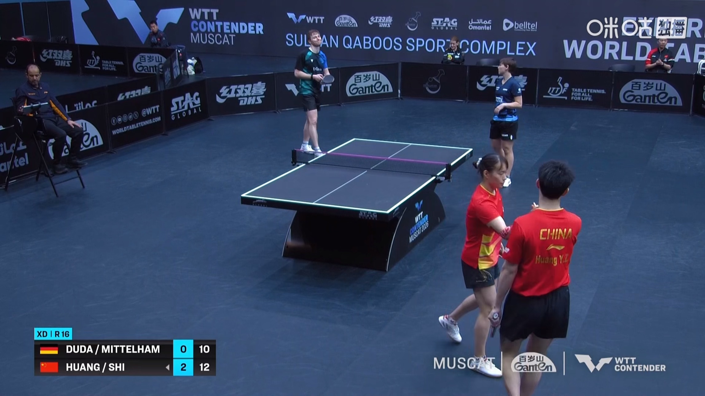 黄友政/石洵瑶3比0杜达/米特兰姆(11-9，11-9，12-10)晋级WTT常