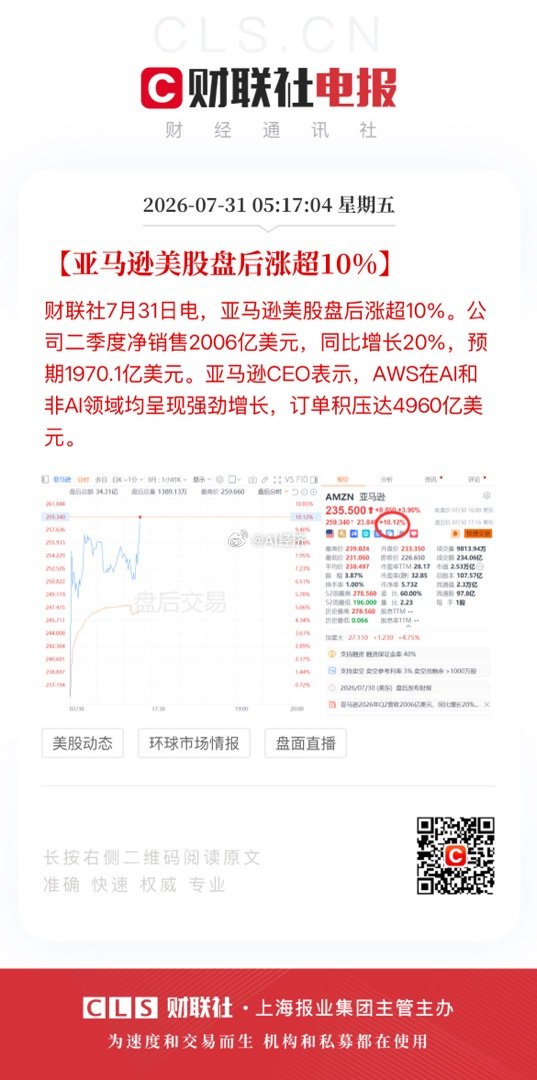 造跑道的生意爆好！（提供算力 云平台）那么上游的挖掘机工程机械 也是利好！（芯片