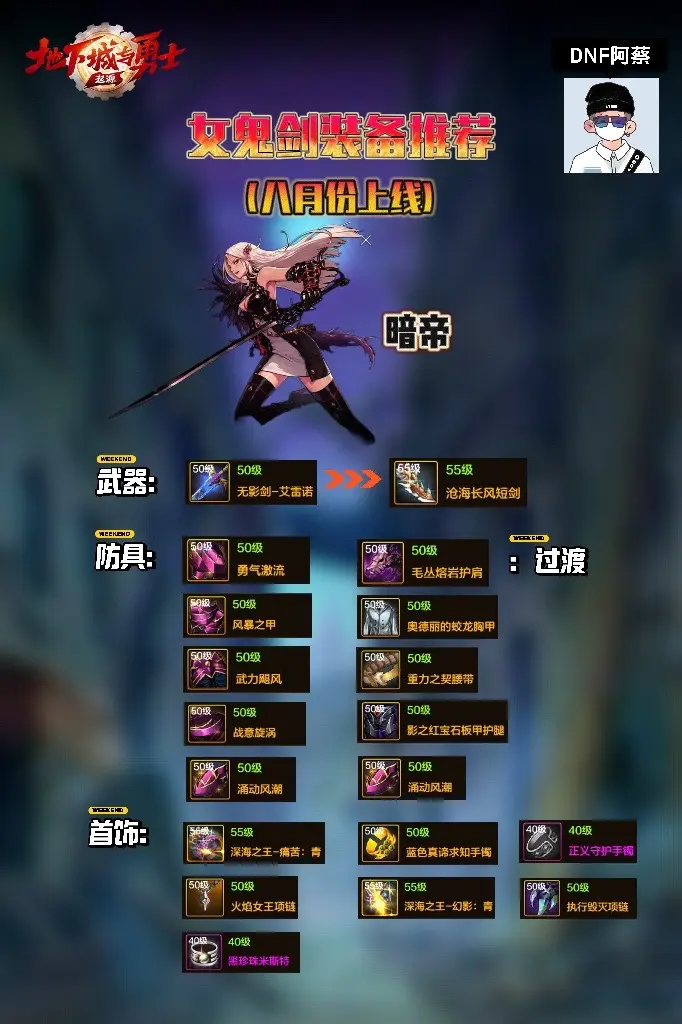 八月份即将上线的女鬼剑装备搭配前瞻预览，如有不对欢迎讨论DNF手游女鬼剑