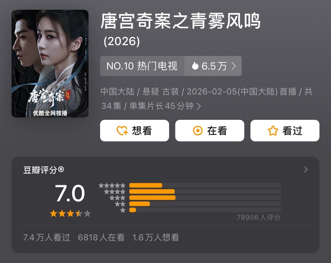 《纯真年代的爱情》豆瓣评分开了7.3分《唐宫奇案之青雾风鸣》豆瓣评分开了7.0分