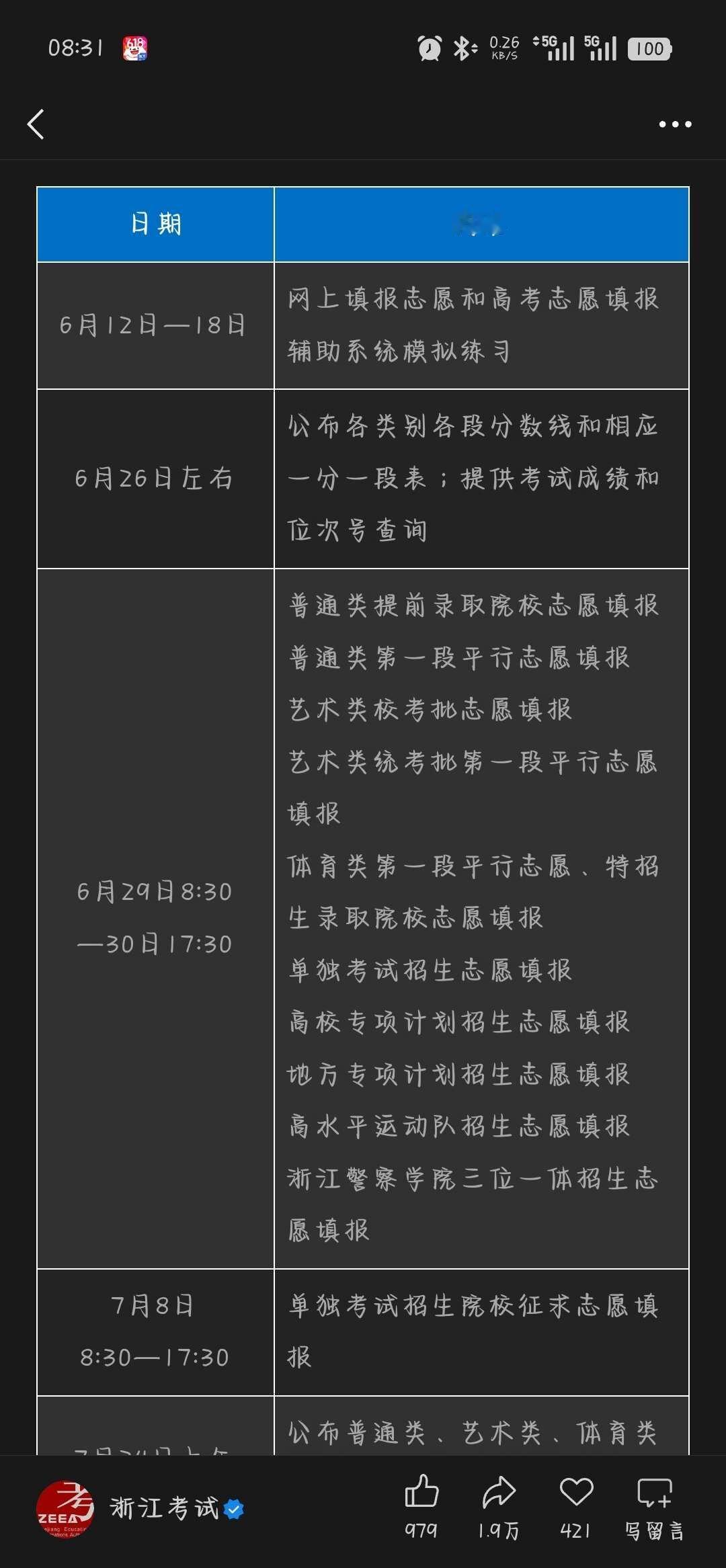 大家注意填报的日程哦
湖州健康职业学院小Y 提前批 分数线 填报志愿 高考分数线