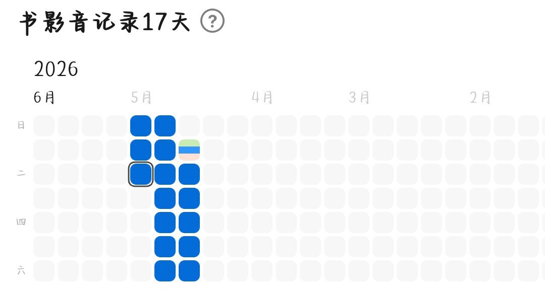 6.2大豆  专栏 · 大豆📚🍊