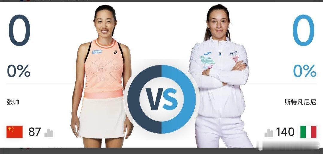 最新赛事赛程直播地址见评论区12月10日24:00左右  WTA125利摩日站女