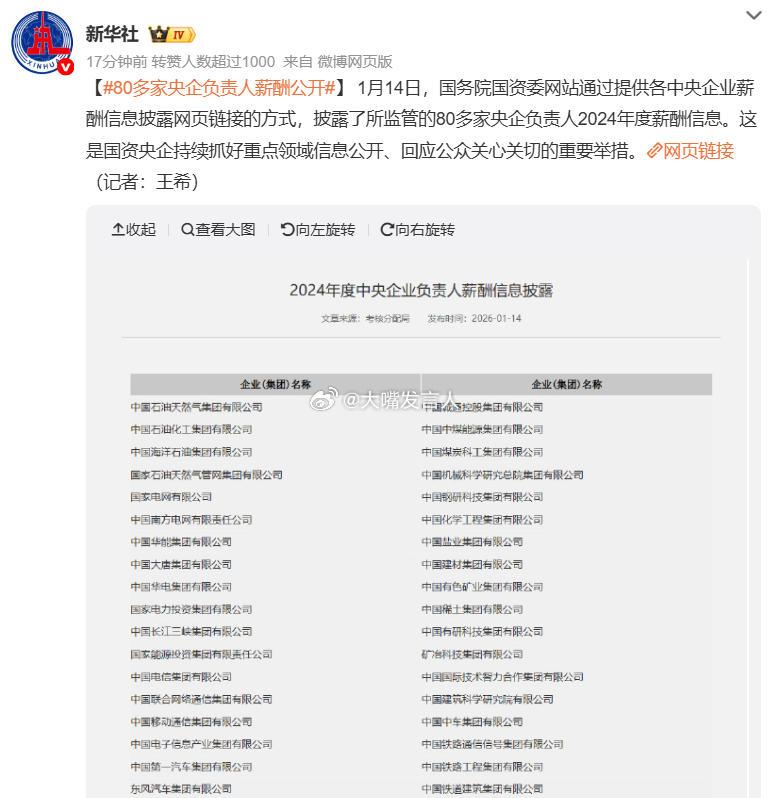 80多家央企负责人薪酬公开   这些应该是能完全进个人口袋的阳光工资其实从平时个