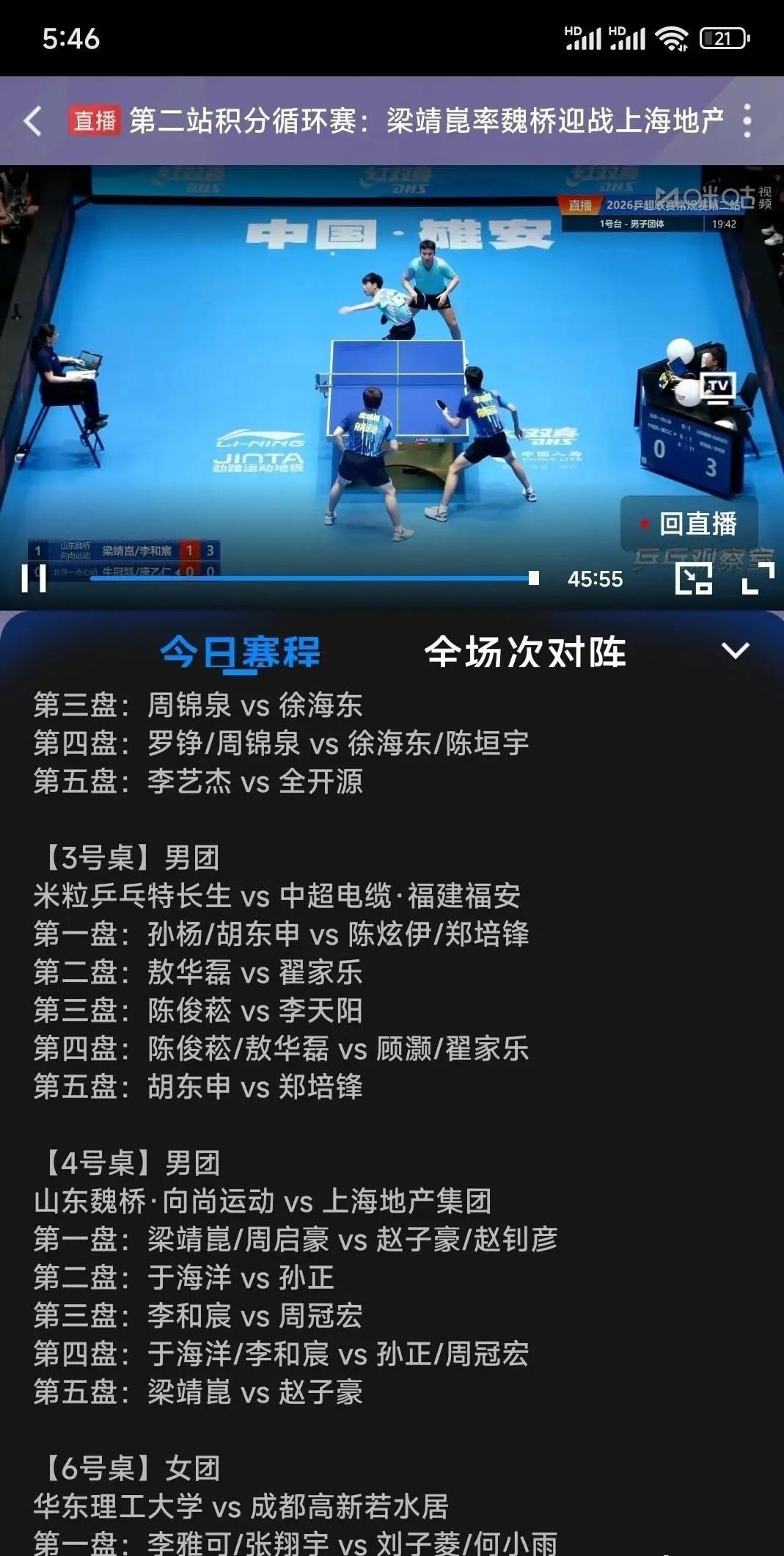 王楚钦没打那场“生死战”。
前一天赢球后，他低声说了句“最后一场了”，当时没人在
