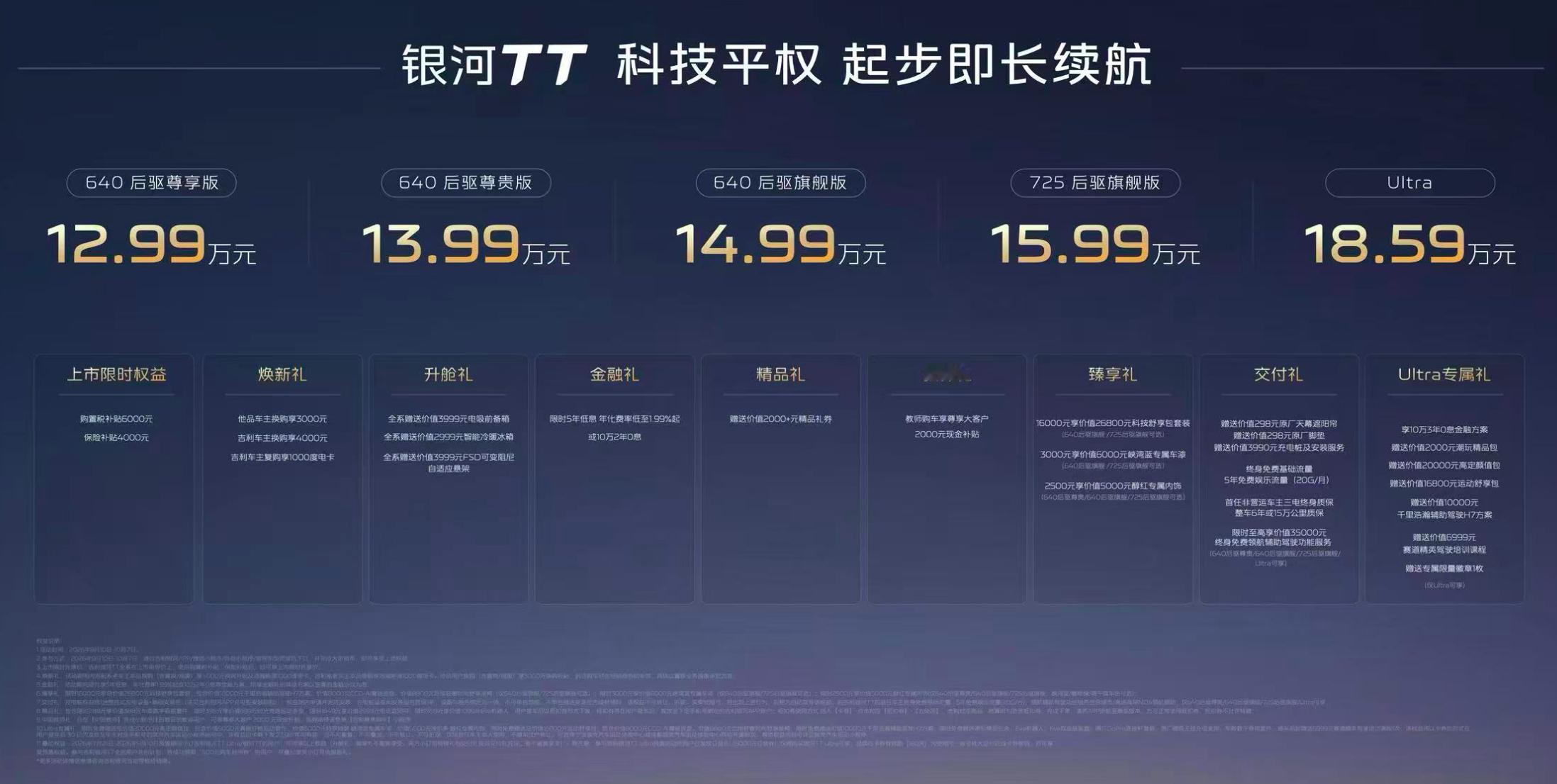 吉利银河TT限时权益价12.99万起能火几个月？吉利银河tt吉利银河 ​​​