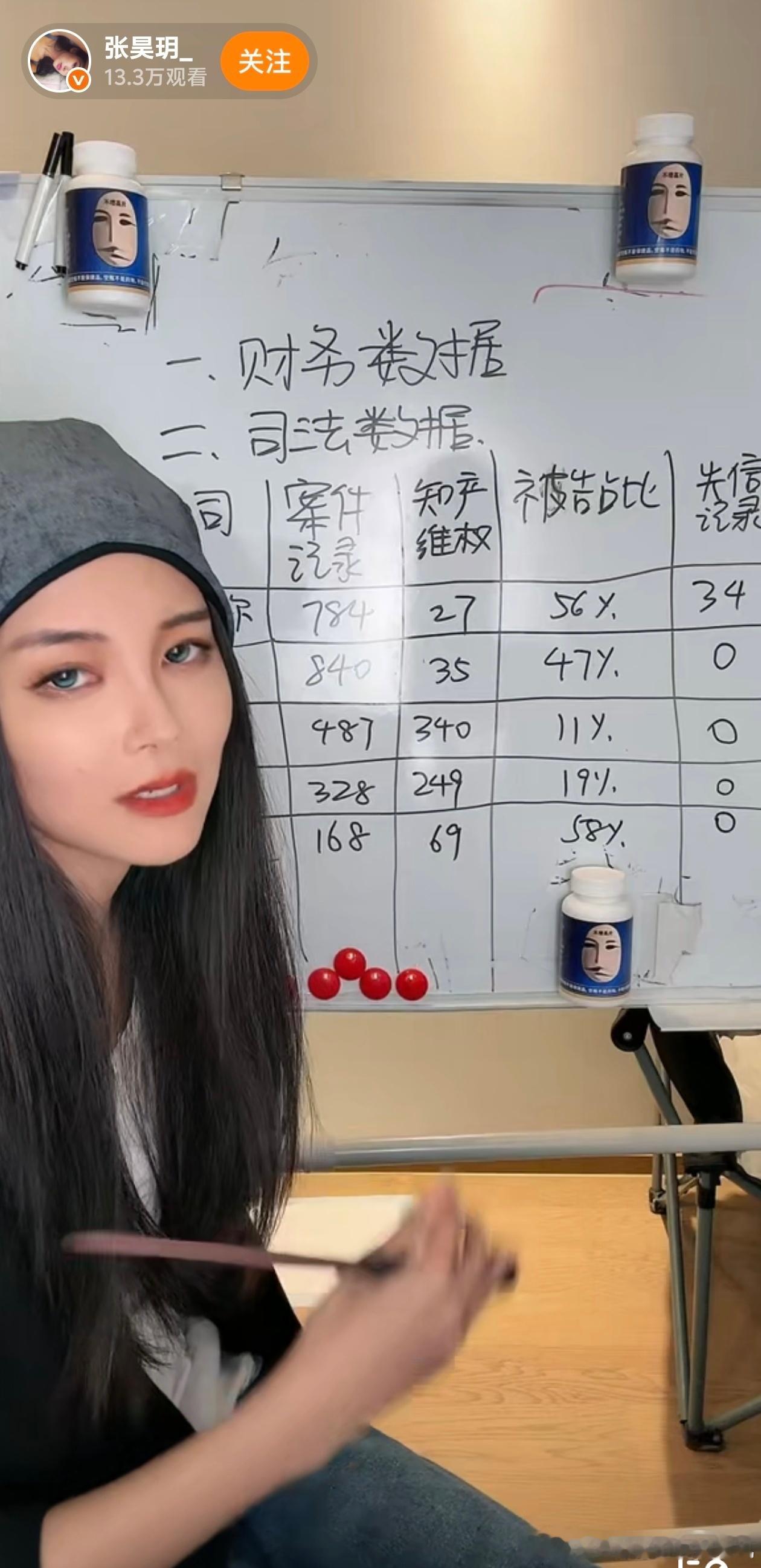 张昊玥又开始直播了 ​​​