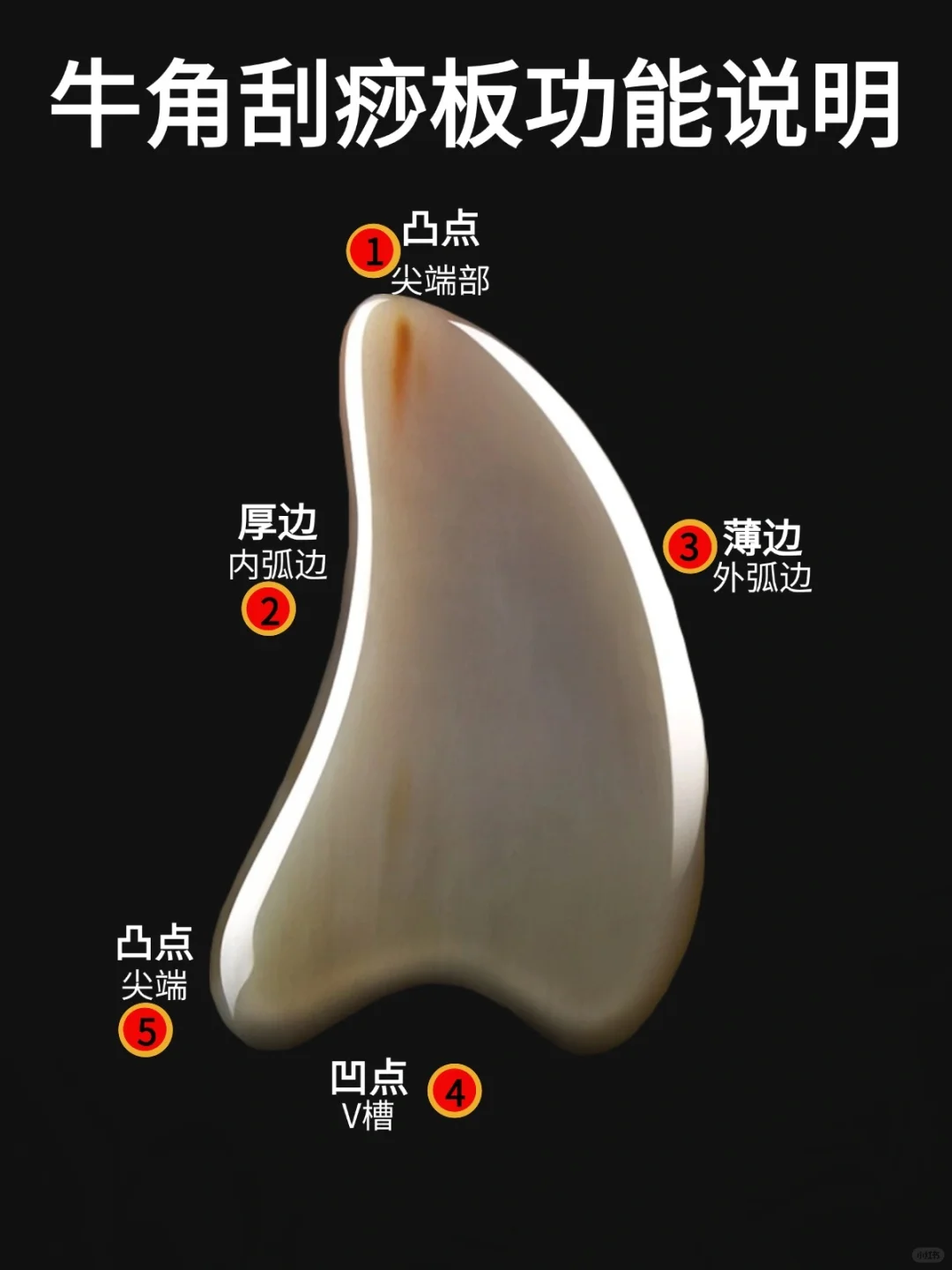 刮痧板使用方法，28天，还你端庄典雅小V脸
