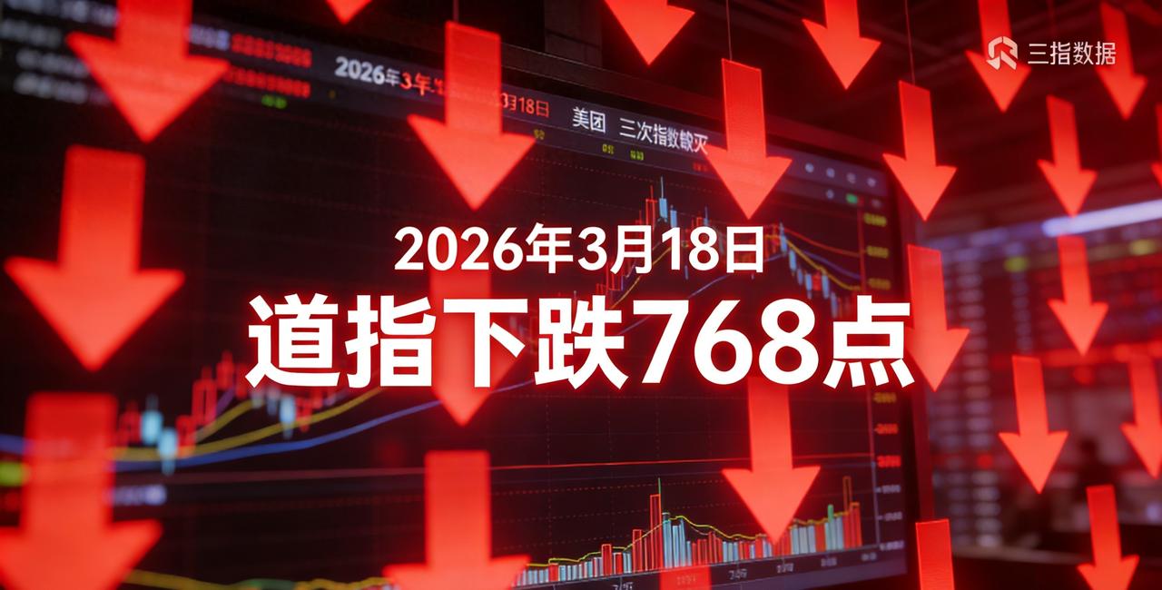 谁能想到，3月18日美股直接砸盘，标普大跌91.39点，跌幅1.36%，走势越看
